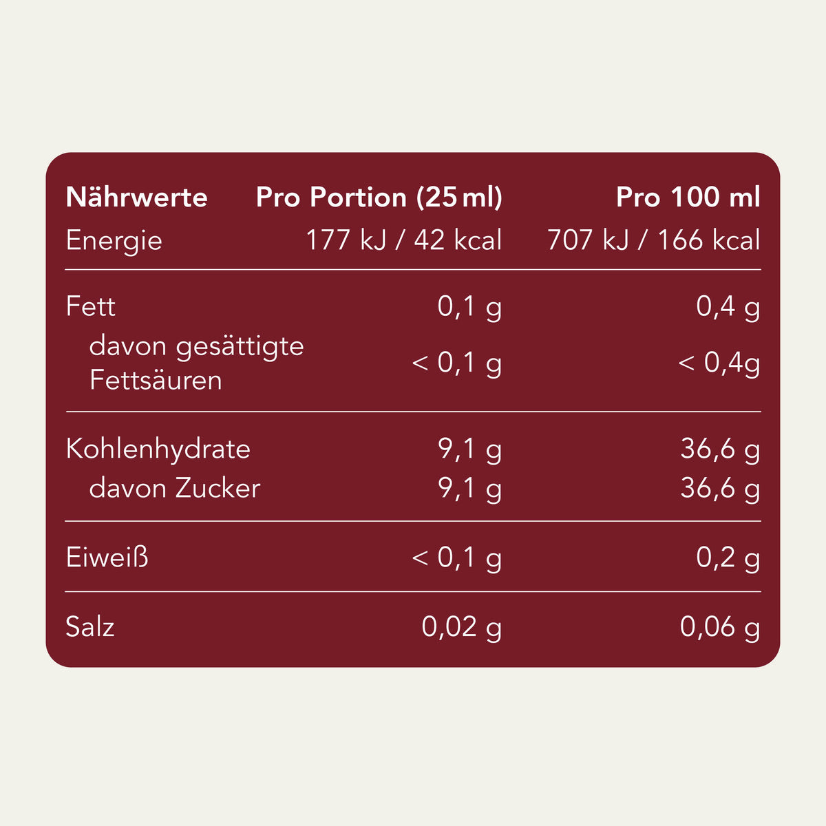 Fermentura® Vitabalance 250ml - Probierflasche