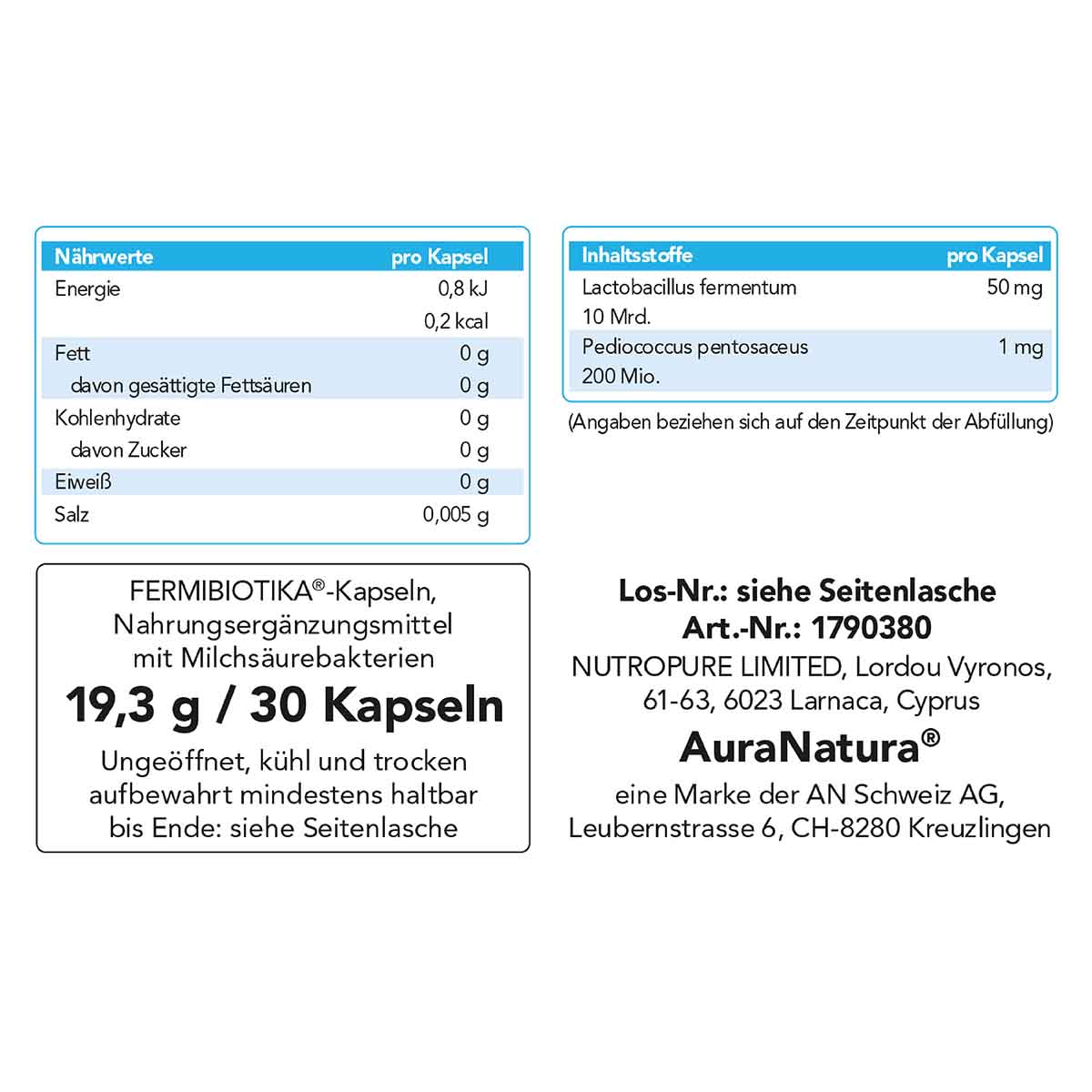 Fermibiotika®