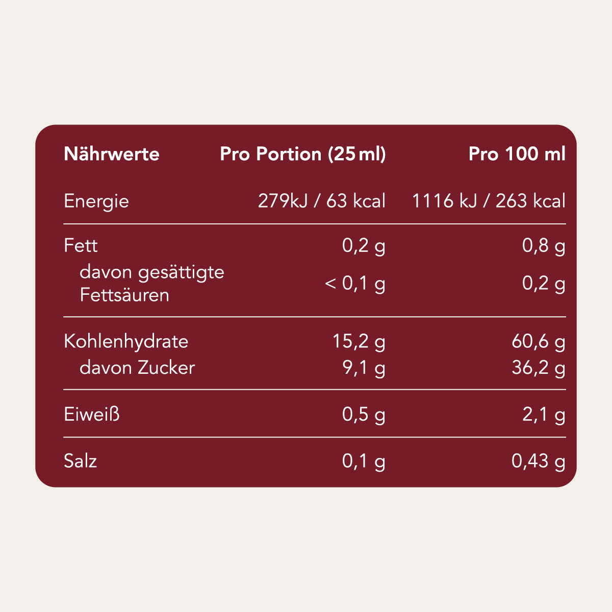 Fermentura® Vitabalance 750ml