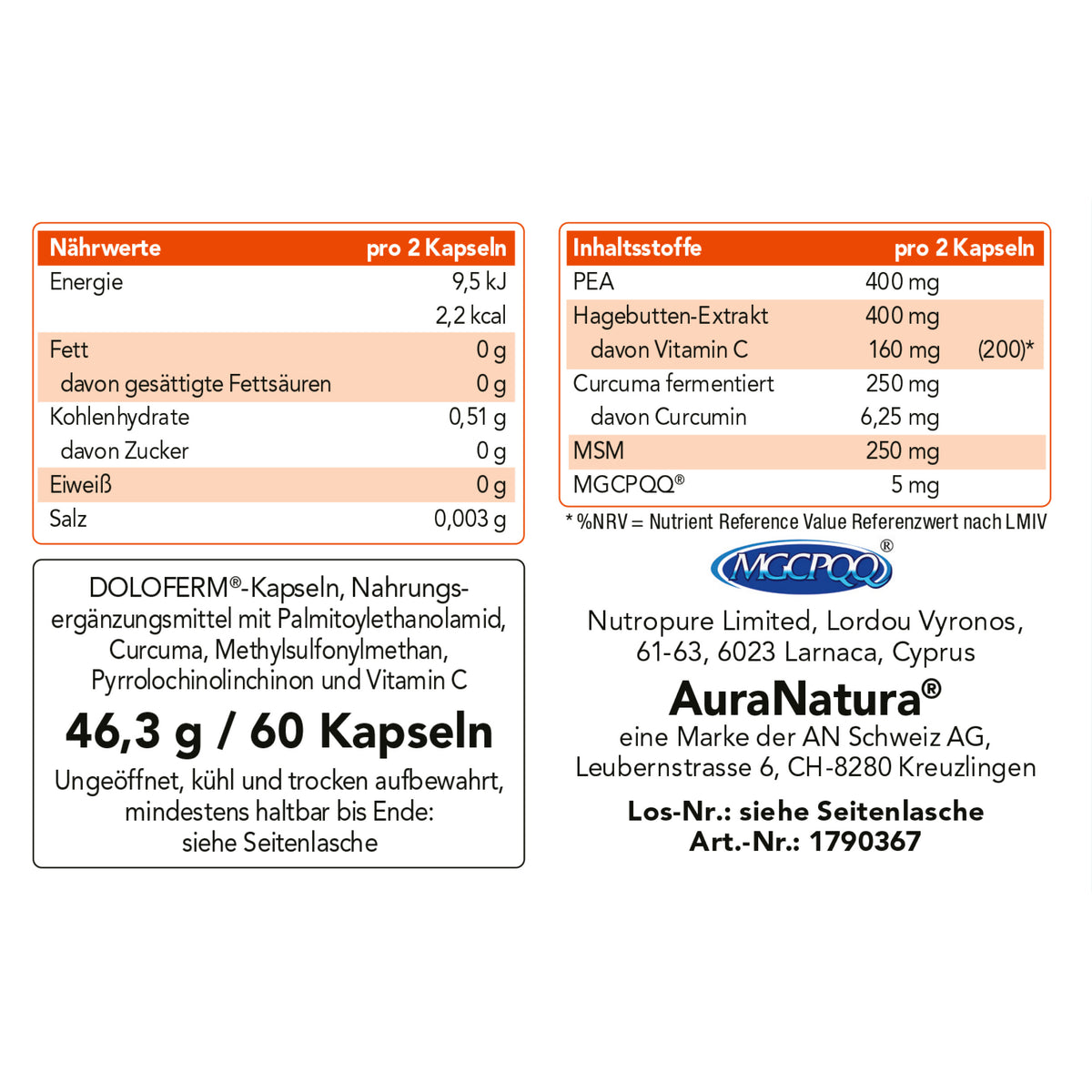 Fermentura® Doloferm®